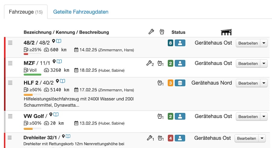 Liste der Fahrtenbücher